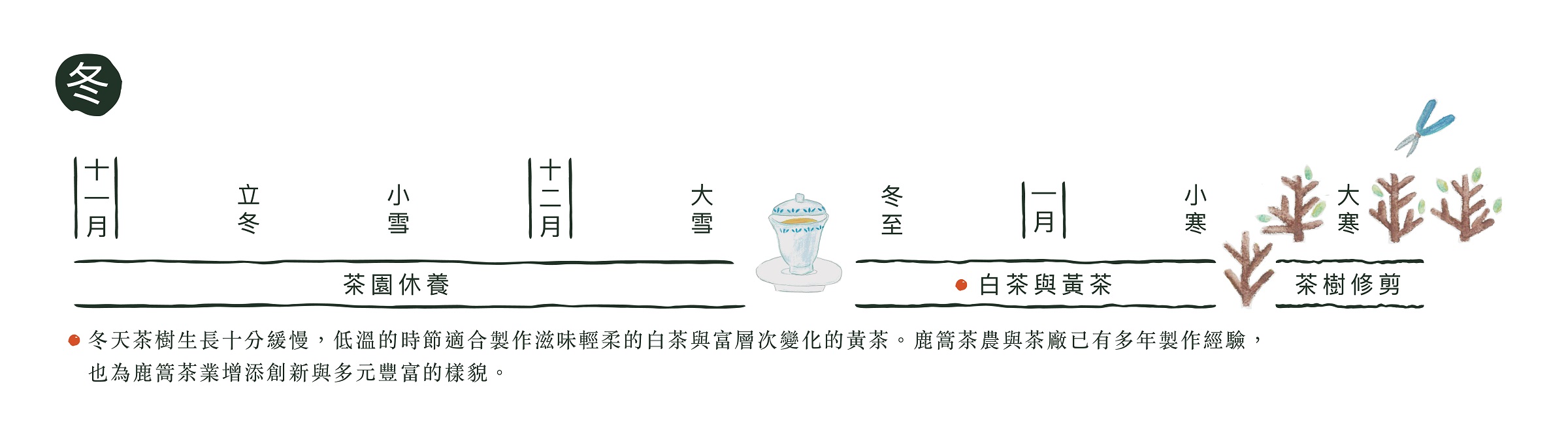 鹿篙冬季